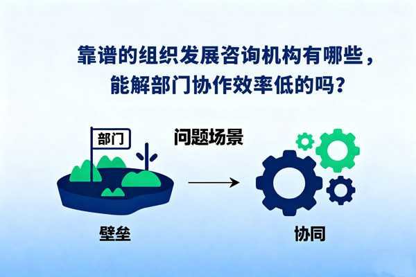 靠譜的組織發(fā)展咨詢機構(gòu)有哪些，能解部門協(xié)作效率低的嗎？