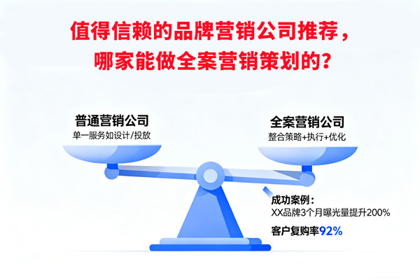 值得信賴的品牌營(yíng)銷公司推薦，哪家能做全案營(yíng)銷策劃的？